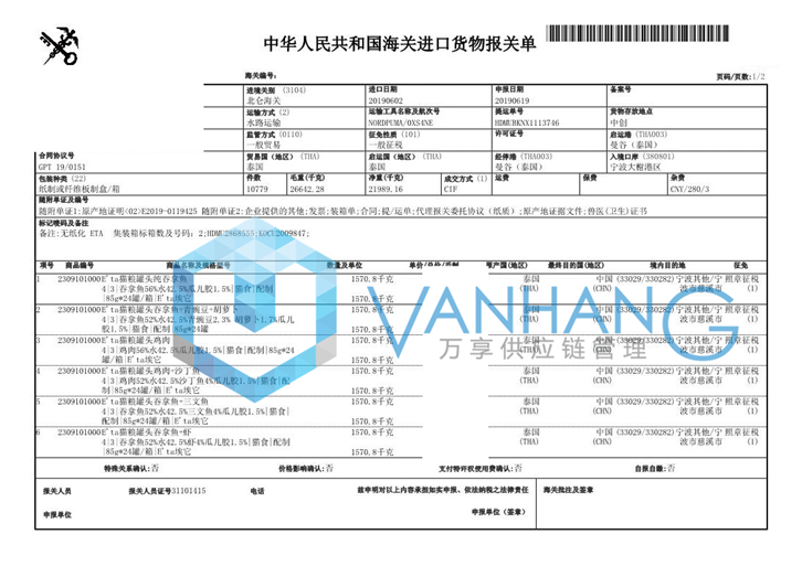 泰國寵物食品進口清關(guān)資料