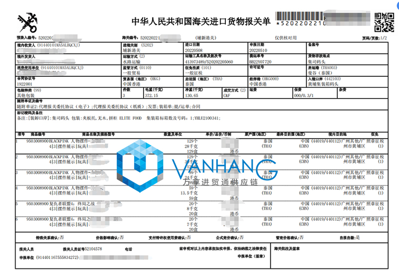 泰國擺件玩具進口報關流程